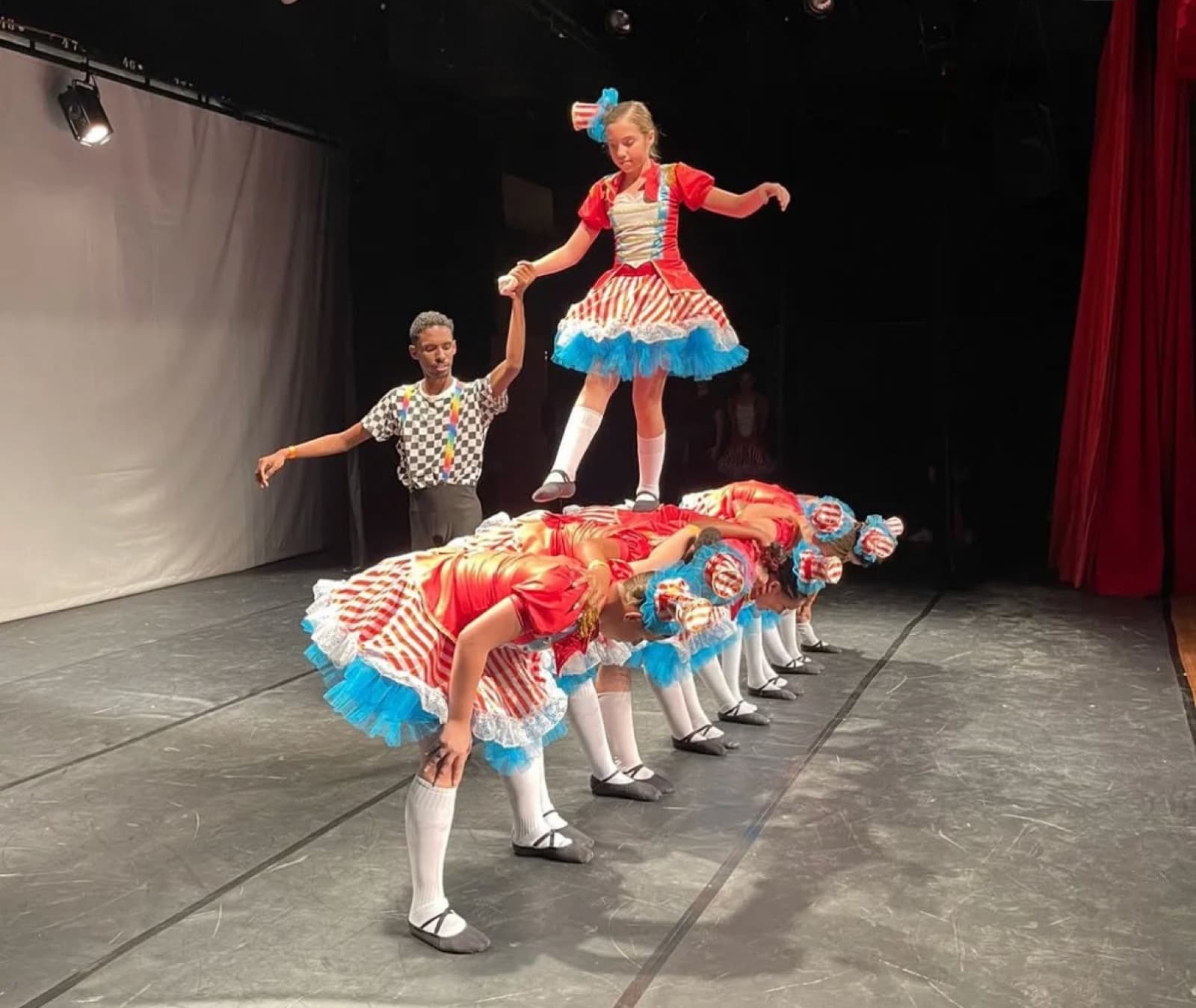 A Magia do Circo